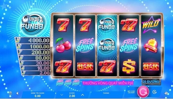 Thuật ngữ trong Slot Game Fun88